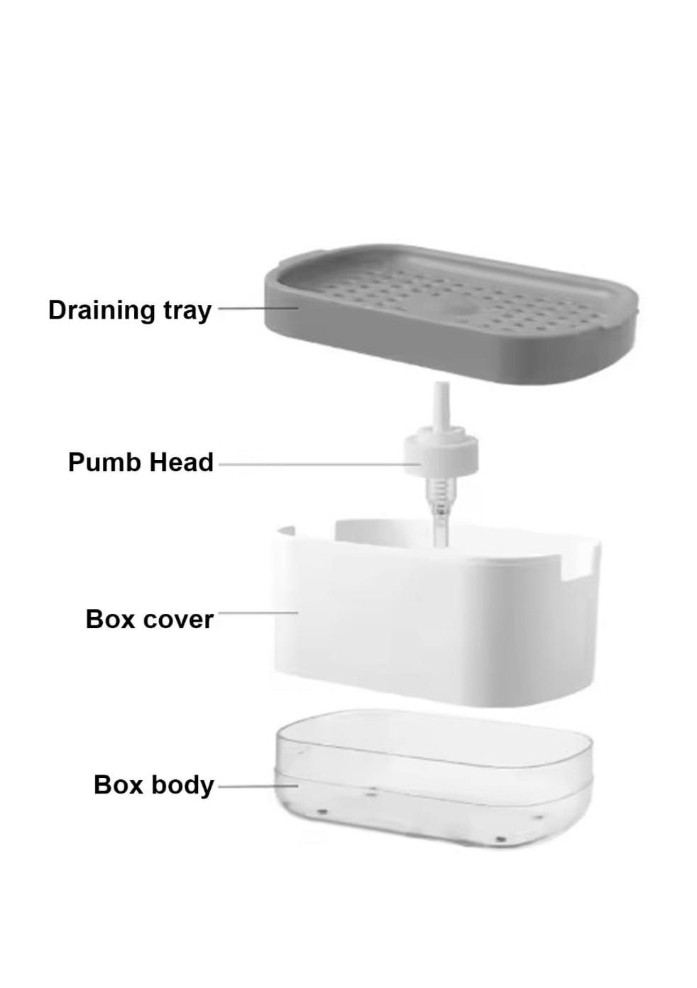 2-in-1 Soap Pump Dispenser and Sponge Caddy